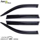 Ветровики ANV-air в Авто Точка