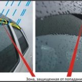 Ветровики